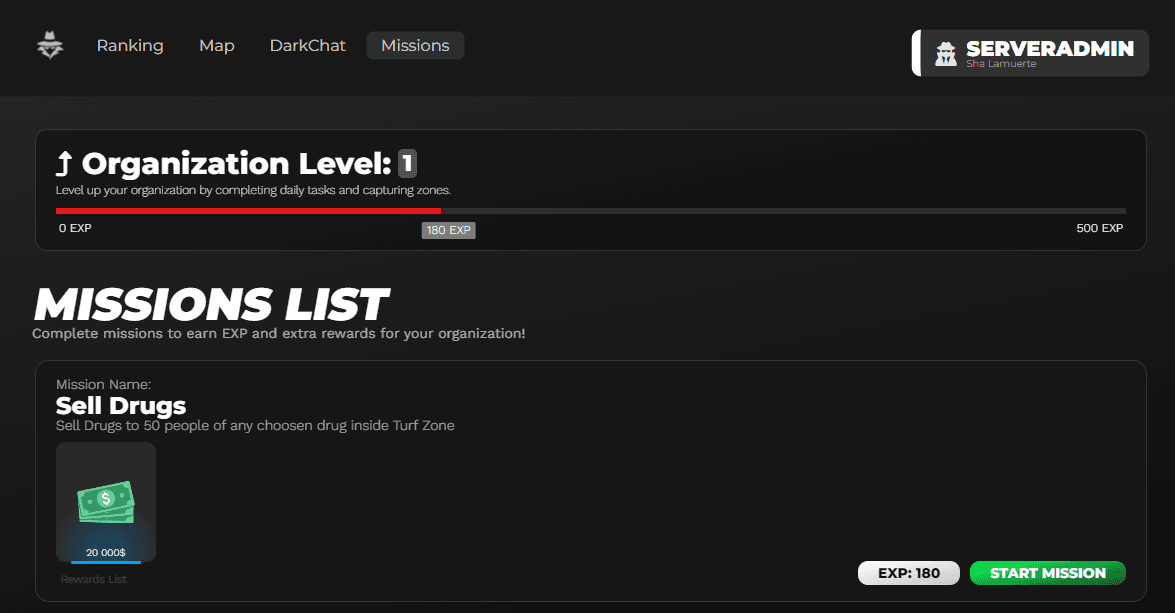 Extensive Crime Scripts